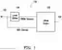 Fig. 02 - Level shifter