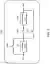 Fig. 11 - Synchronous mirror delay circuit and synchronous mirror delay operation method
