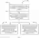 Fig. 07 - Apparatus and method for comparing input current to set of current thresholds