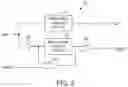 Fig. 03 - Totem-pole circuit driver