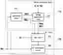 Fig. 01 - Radio frequency device and voltage generating circuit thereof