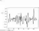 Fig. 11 - Real time clock with neural network correction of temperature-based changes in frequency