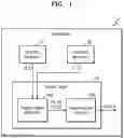 Fig. 02 - Apparatus including safety logic