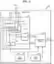 Fig. 03 - Apparatus including safety logic