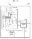 Fig. 12 - Apparatus including safety logic