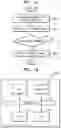 Fig. 14 - Apparatus including safety logic