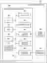 Fig. 01 - Image forming apparatus controlling color reproduction range and tone reproducibility