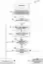 Fig. 01 - Data compression method