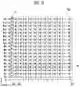 Fig. 17 - Error correction circuit and operating method thereof