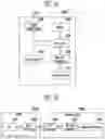 Fig. 18 - Error correction circuit and operating method thereof