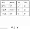 Fig. 04 - Deinterleaver