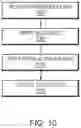 Fig. 11 - Deinterleaver