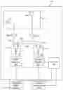 Fig. 01 - Methods for configuring a multi-mode antenna system for multi-channel communication systems