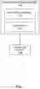 Fig. 02 - Methods for configuring a multi-mode antenna system for multi-channel communication systems