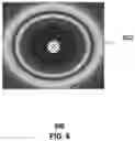 Fig. 05 - Apparatus and methods for launching electromagnetic waves having a certain electric field structure