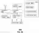 Fig. 137 - Apparatus and methods for launching electromagnetic waves having a certain electric field structure