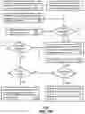 Fig. 17 - Apparatus and methods for launching electromagnetic waves having a certain electric field structure