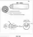 Fig. 20 - Apparatus and methods for launching electromagnetic waves having a certain electric field structure