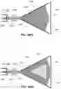 Fig. 52 - Apparatus and methods for launching electromagnetic waves having a certain electric field structure