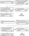 Fig. 61 - Apparatus and methods for launching electromagnetic waves having a certain electric field structure