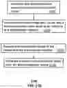 Fig. 63 - Apparatus and methods for launching electromagnetic waves having a certain electric field structure