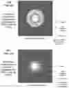 Fig. 68 - Apparatus and methods for launching electromagnetic waves having a certain electric field structure