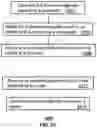 Fig. 74 - Apparatus and methods for launching electromagnetic waves having a certain electric field structure