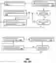 Fig. 99 - Apparatus and methods for launching electromagnetic waves having a certain electric field structure