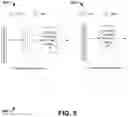 Fig. 06 - System and method for phase noise compensation