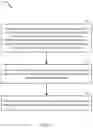 Fig. 04 - User equipment assisted inter-sector interference avoidance