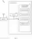 Fig. 09 - User equipment assisted inter-sector interference avoidance