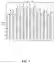 Fig. 08 - Precoding matrix indicator determination in wireless communication systems