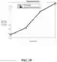 Fig. 11 - Precoding matrix indicator determination in wireless communication systems