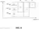 Fig. 09 - Dynamic adjustment of transmission properties with continuous precoding