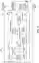 Fig. 12 - Methods for full duplex beamforming and online calibration in millimeter wave systems