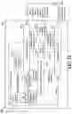 Fig. 15 - Methods for full duplex beamforming and online calibration in millimeter wave systems