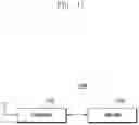 Fig. 17 - Base station and terminal in wireless communication system, and control method therefor