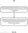 Fig. 12 - Efficient beam search methods for three-dimensional beamforming with non-precoded reference signals