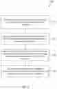 Fig. 10 - Beamforming in non-reciprocal uplink and downlink channels