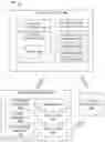 Fig. 01 - Generic reciprocity based channel state information acquisition frameworks for advanced networks