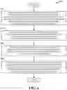 Fig. 07 - Generic reciprocity based channel state information acquisition frameworks for advanced networks