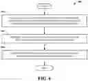 Fig. 07 - Generic feedback to enable reciprocity and over the air calibration for advanced networks