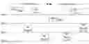 Fig. 01 - Method and device for channel information feedback