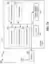 Fig. 27 - System and method for beam management