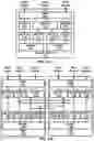 Fig. 12 - Resource management for beam failure recovery procedures