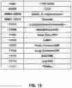 Fig. 20 - Resource management for beam failure recovery procedures