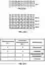 Fig. 22 - Resource management for beam failure recovery procedures