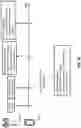 Fig. 31 - Resource management for beam failure recovery procedures
