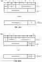 Fig. 32 - Resource management for beam failure recovery procedures