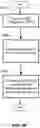 Fig. 40 - Resource management for beam failure recovery procedures